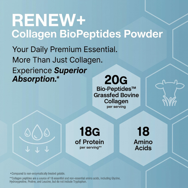 Renew+ Collagen BioPeptides Powder