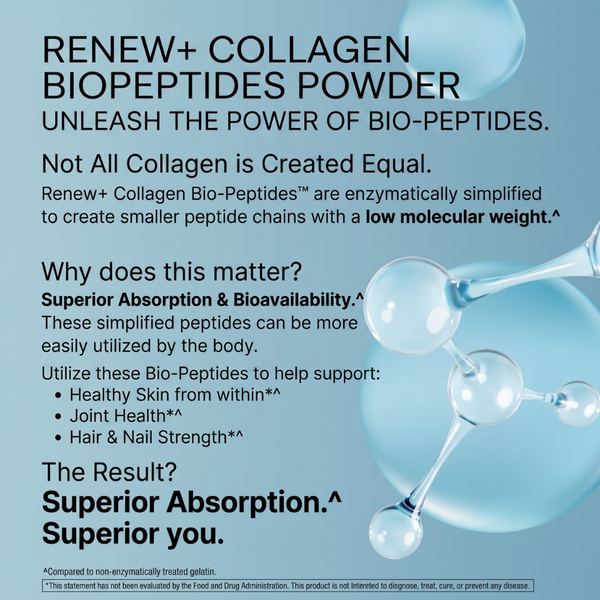 Renew+ Collagen BioPeptides Powder